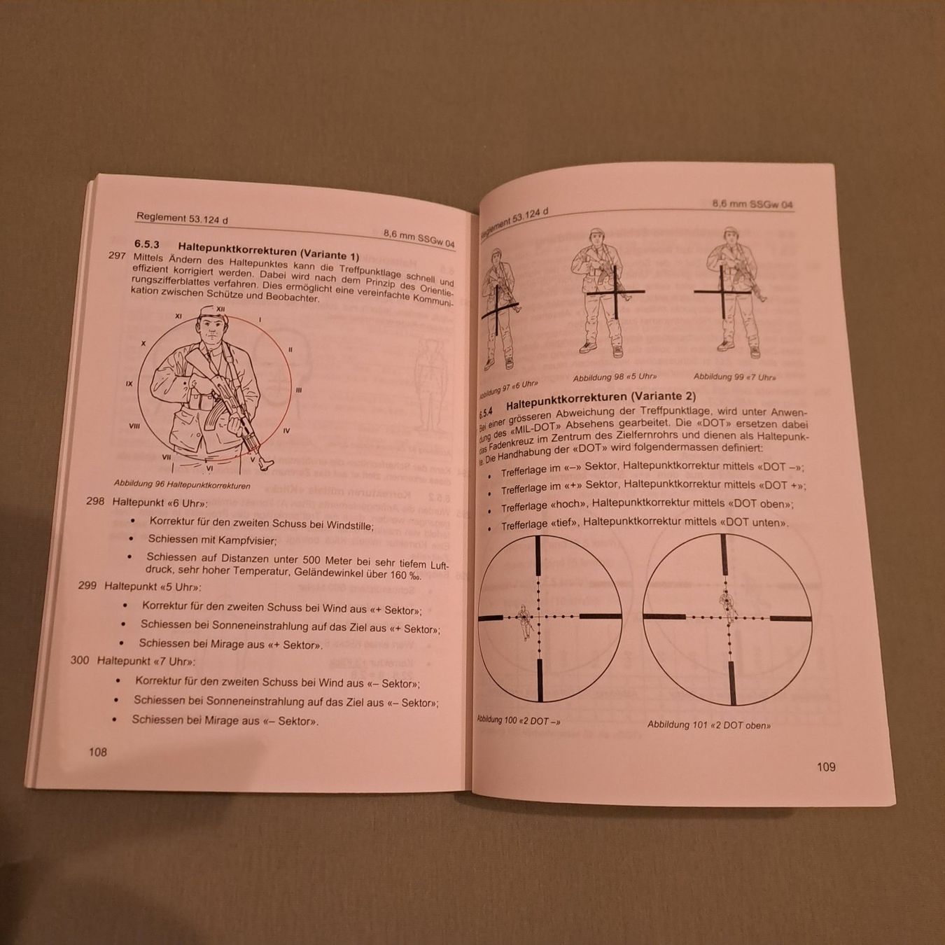 Libri: 8,6mm Scharfschützengewehr 04 – Usato da Gipf-Oberfrick venduto da Mig_29 2