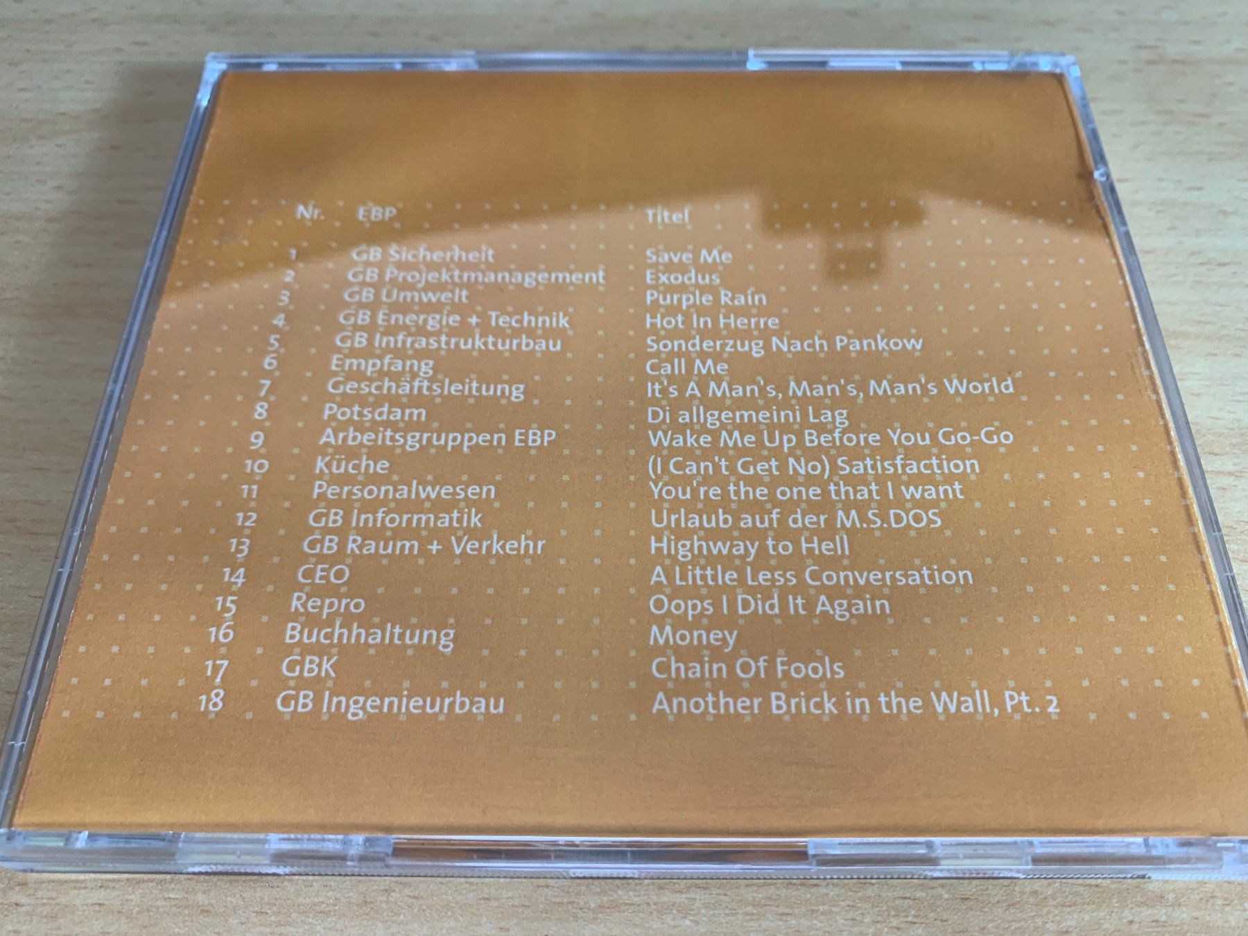 CD: EBP Volume 25 – Usato da Rikon im Tösstal venduto da Alpenmutz 1