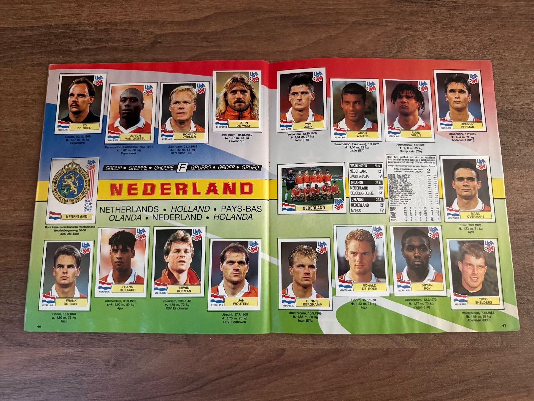 Panini Album: Album Panini WM 1994 - Komplett – Usato da Chiggiogna venduto da TheLegend88 5