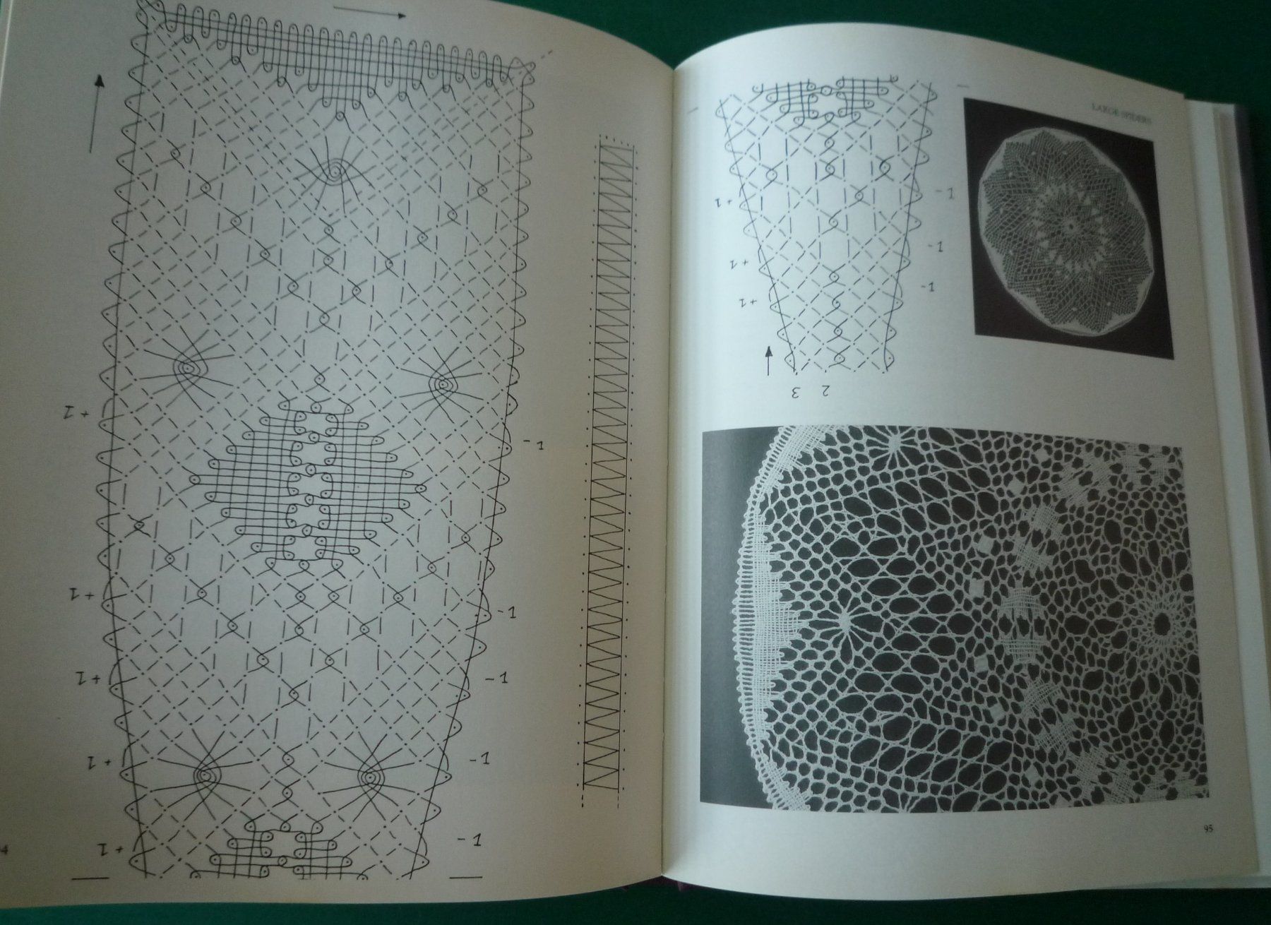 Libri: 50 New Bobbin Lace Patterns (Claire Burkhard) – Usato da Rafz venduto da Sonnenblume305 2