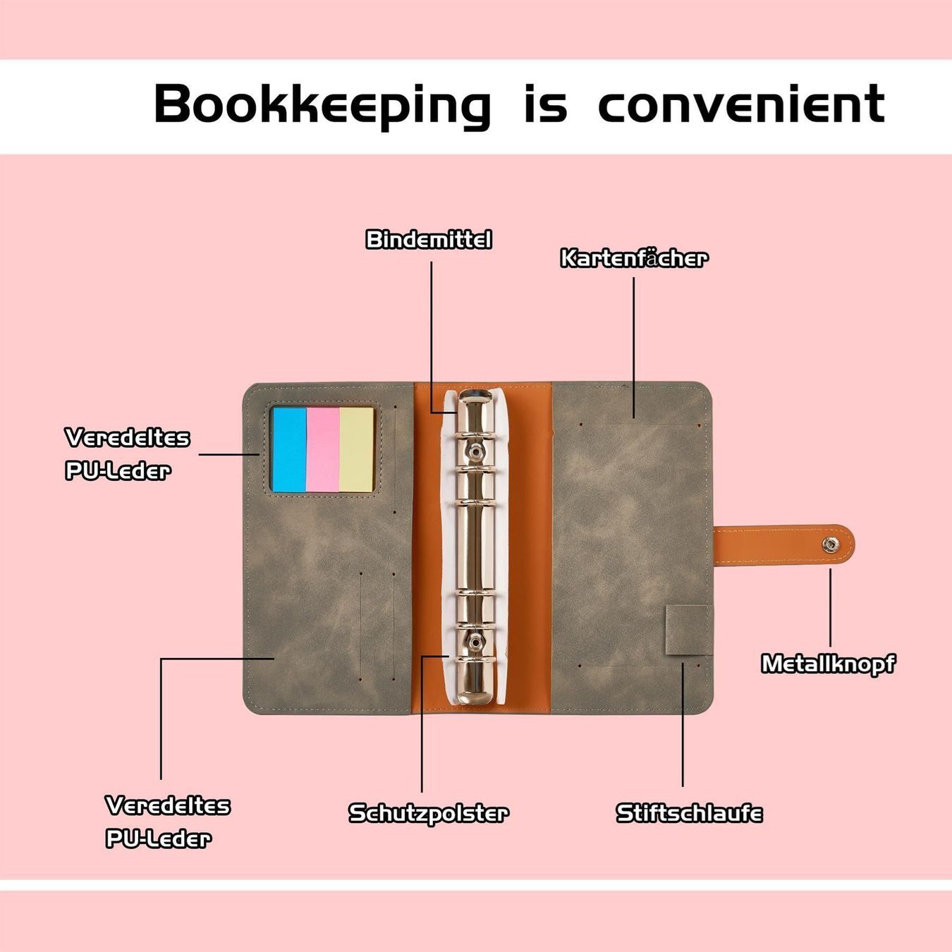Raccoglitori: A6 Budgetplaner mit Folien Deutsch – Nuovo (secondo la descrizione) da Thun venduto da nuonuoshop 3