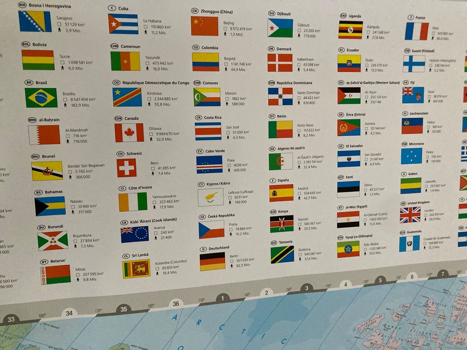 Cartine & Atlanti: Weltkarte mit Länderflaggen und Daten – Nuovo (secondo la descrizione) da Weiningen ZH venduto da Samsonite7 2