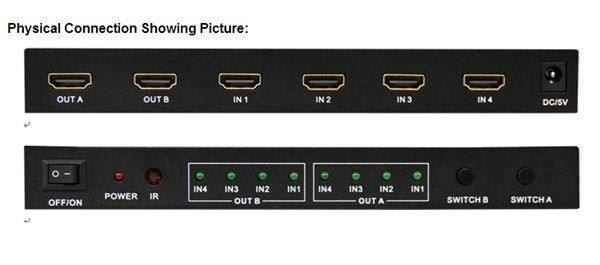 Home Cinema: HDMI Matrix Switch 4x2 mit Fernbedienung – Nuovo e nell'imballaggio originale da Unterägeri venduto da RmOnline 1