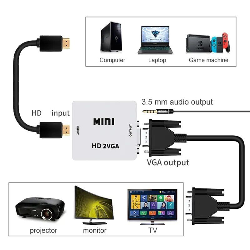 Adattatori: HDMI to VGA Adapter HDMI2VGA – Nuovo (secondo la descrizione) da Montreux venduto da CABLEKABEL 1