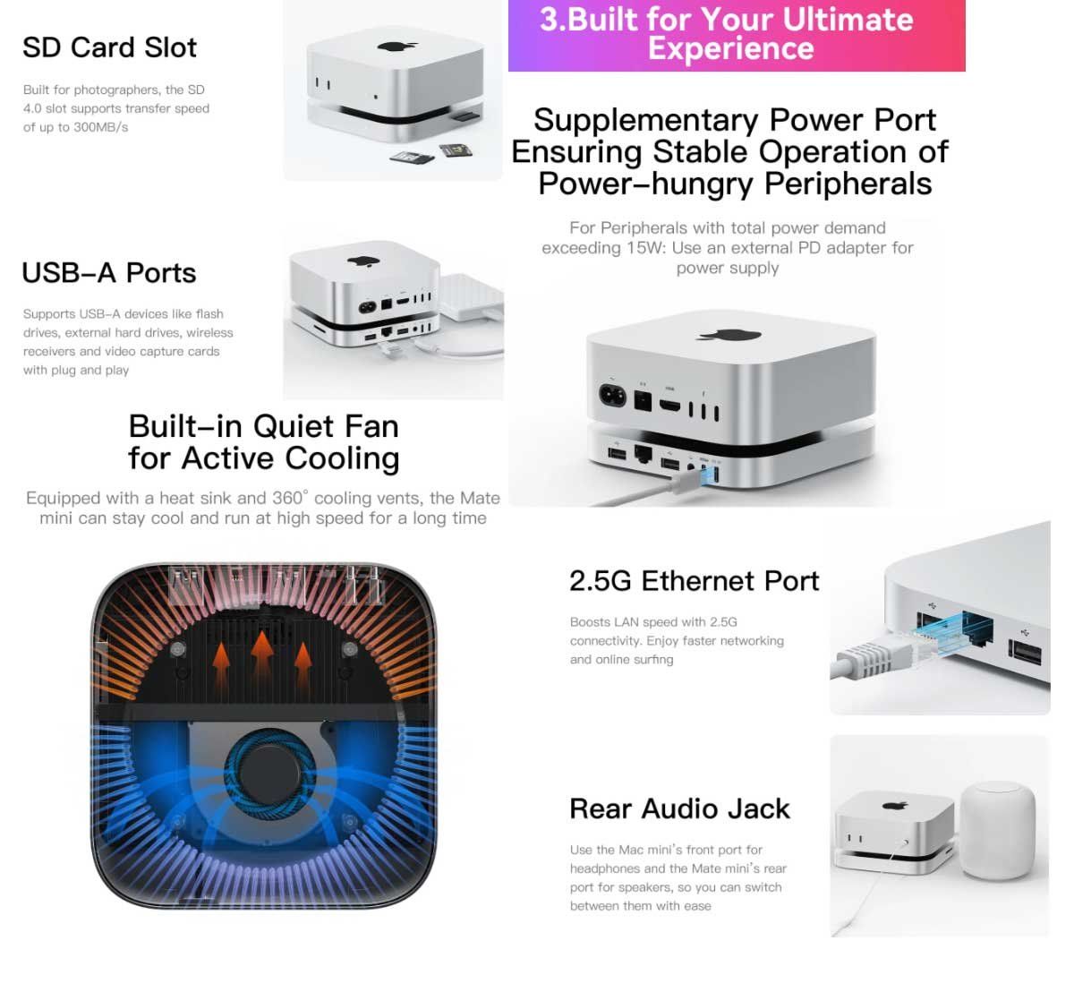 Docking station: Beelink EX Mate mini 80Gbps Dock for Mac mini M4 NEU – Nuovo e nell'imballaggio originale da Thun venduto da videogeek 5