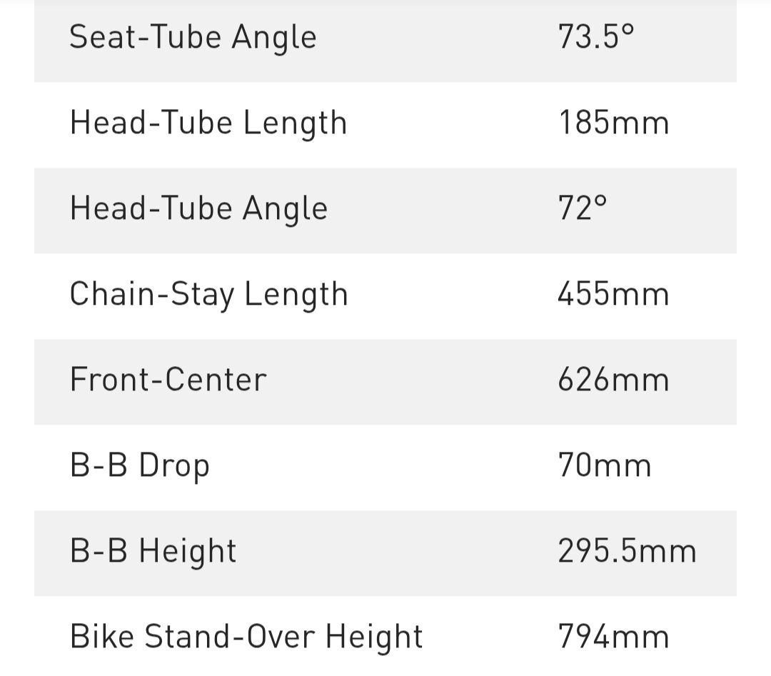 Specialized Velos: Specialized Awol Expert Frameset – Neu (gemäss Beschreibung) aus Fräschels von nat_s5d7 4