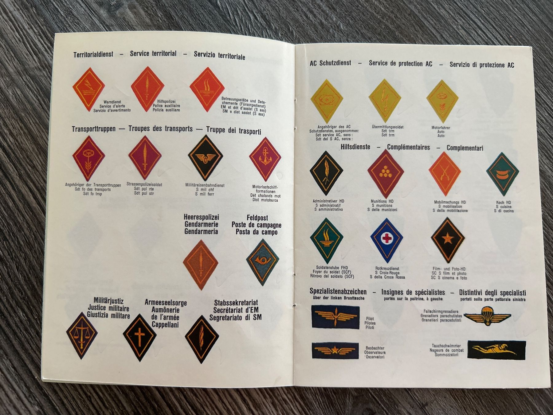 Schweizer Armee Uniformi: Reglement Abzeichen Schweizer Armee – Usato da Hausen am Albis venduto da MACV62 3