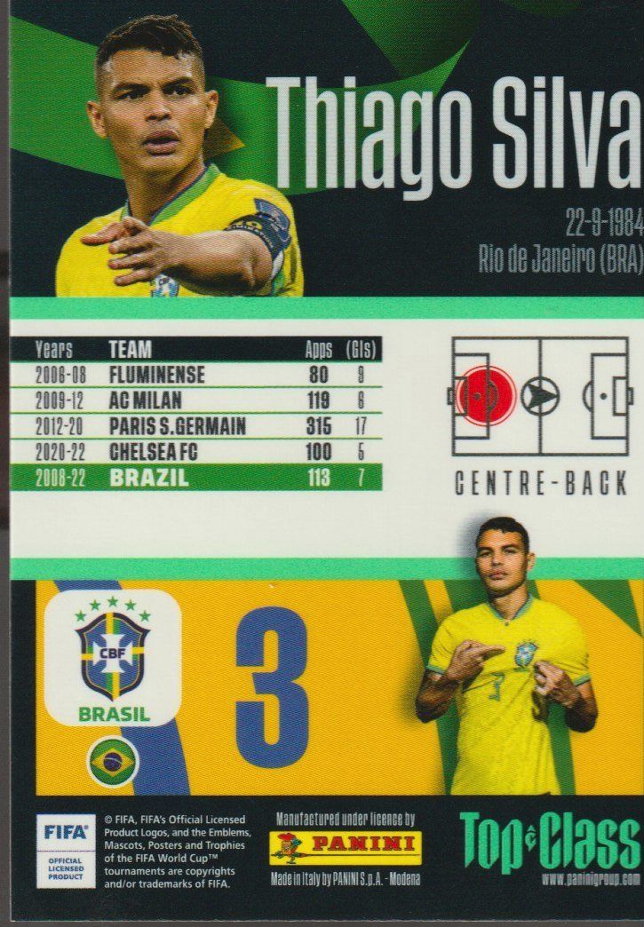 Panini Cartes à collectionner: PANINI TOP CLASS 23 Master Class Card FOIL 238 THIAGO SILVA – Neuf (Voir description) à Vezia par Aquarius_Age 1