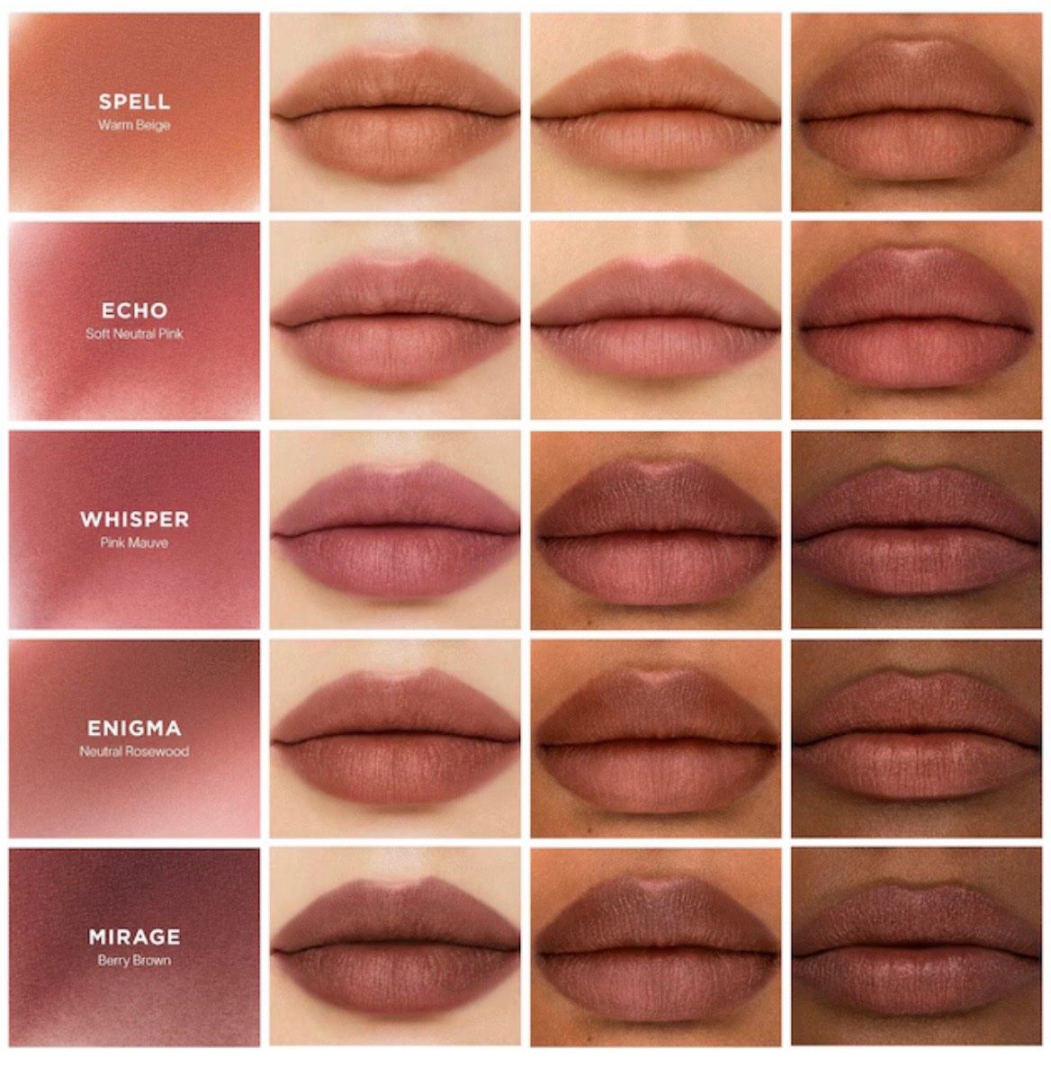 Hourglass Make-up: HOURGLASS Phantom Blur Balm - Lippenbalsam - echo – Neu (gemäss Beschreibung) aus Effretikon von YaMn 9