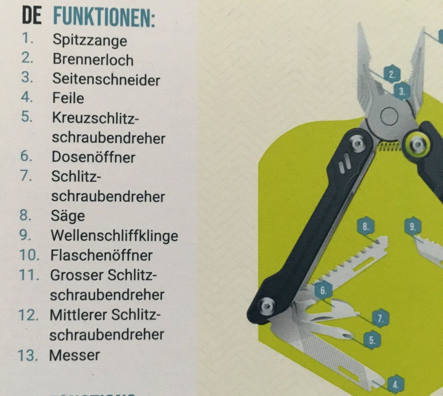 Tutti gli attrezzi: MultiFunktionsWerkzeug – Nuovo (secondo la descrizione) da Zürich venduto da Buechi49 4