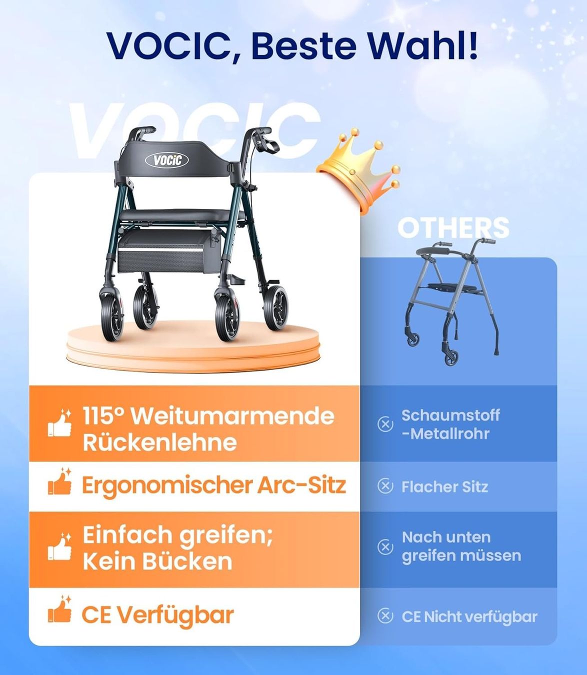 Gehhilfen: Gehhilfe Rollator mit Sitz klappbar Senioren NEU – Neu und originalverpackt aus Wittenbach von VELARO 5