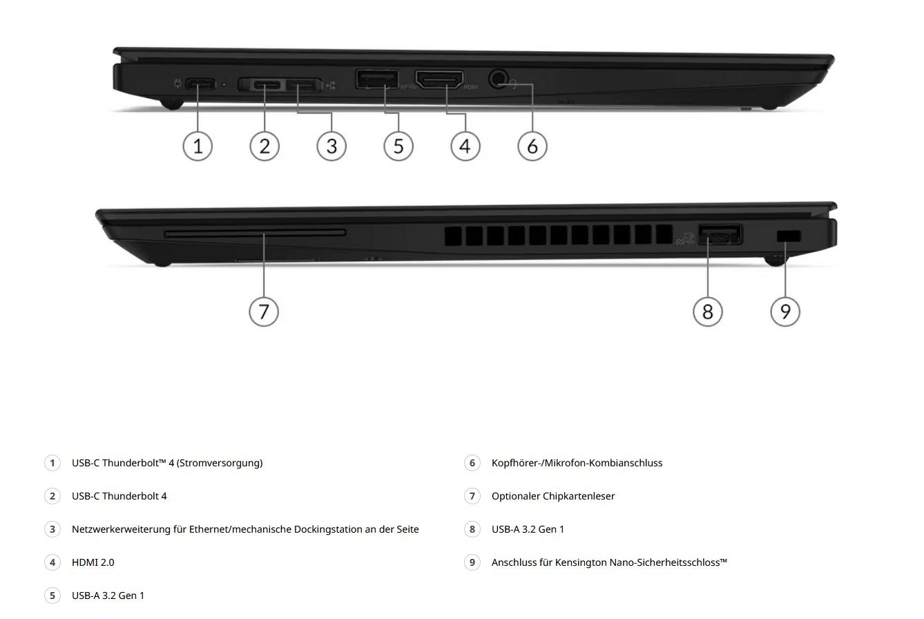 Lenovo Notebook: Lenovo ThinkPad T14s Gen 2a - Windows 11 Pro – Usato da Spreitenbach venduto da chipcom 1