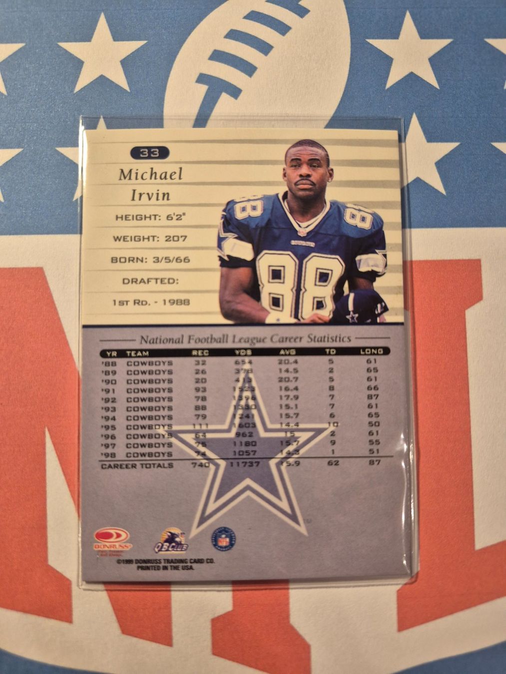 NFL Carte collezionabili: NFL Michael Irvin Dallas Cowboys – Usato da Treiten venduto da Sauber73 1