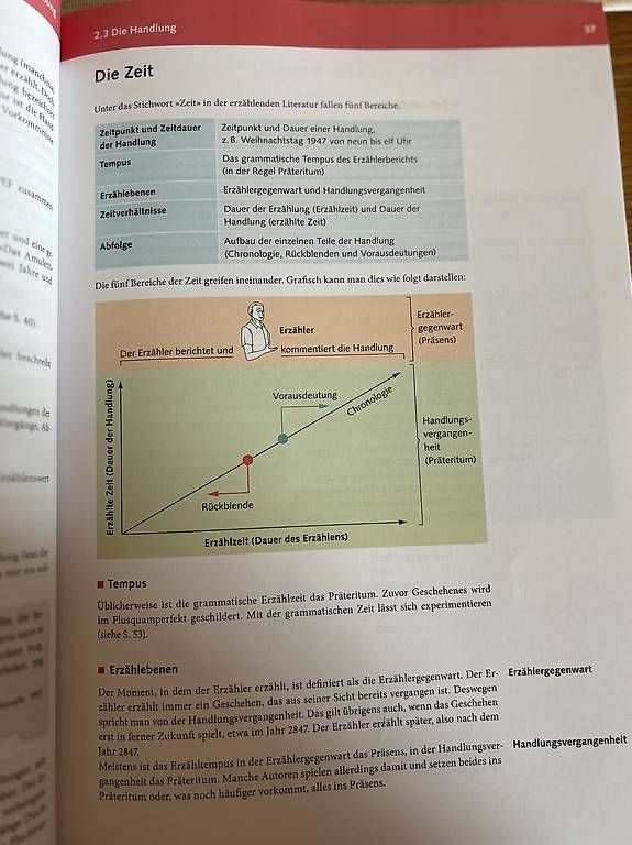 Libri: Literatur Pascal Frey (Buch Berufsmatura) – Nuovo (secondo la descrizione) da Altstätten SG venduto da tab_77z2 2