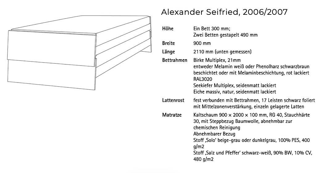 Betten: Gäste/Kinderbett und Sofa LÖNNEBERGA – Gebraucht aus Zürich von Yaryar 1