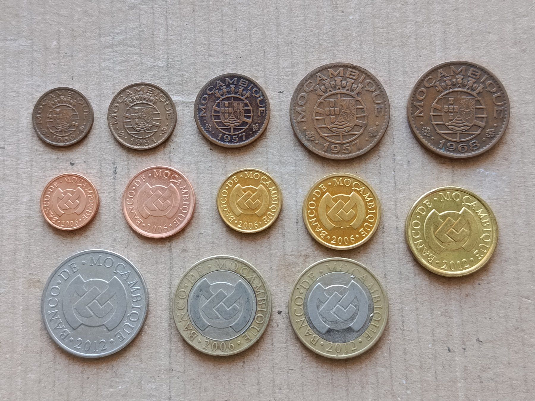 Tutti le monete: Pièces du Mozambique – Usato da Neuchâtel venduto da mag_q5kc