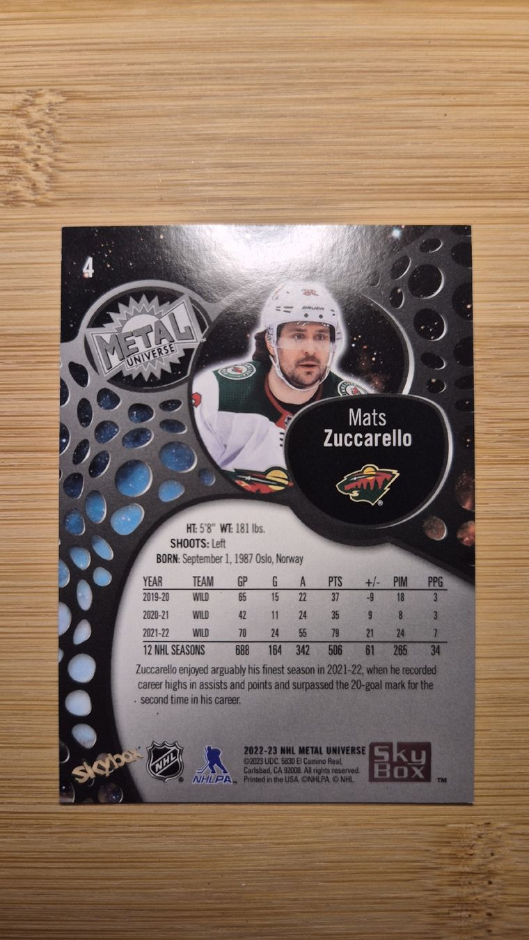 NHL Carte collezionabili: NHL Minnesota Wild Mats Zuccarello – Usato da Bellach venduto da paedu-1980 1