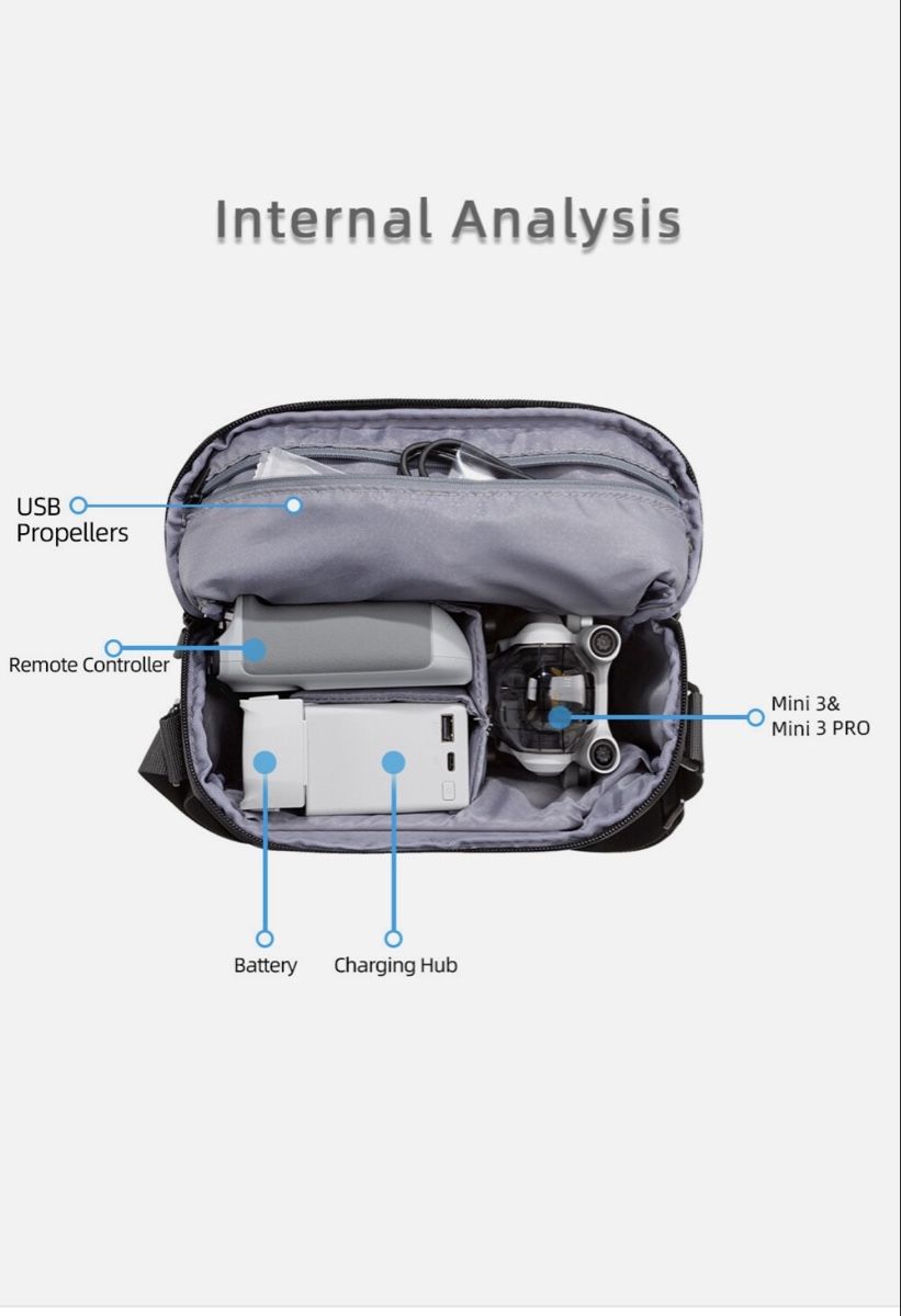 Sacs: Tasche DJI Mini3/Mini3 Pro schwarz wasserdicht Oxford – Neuf (Voir description) à Bern par Lara048 2