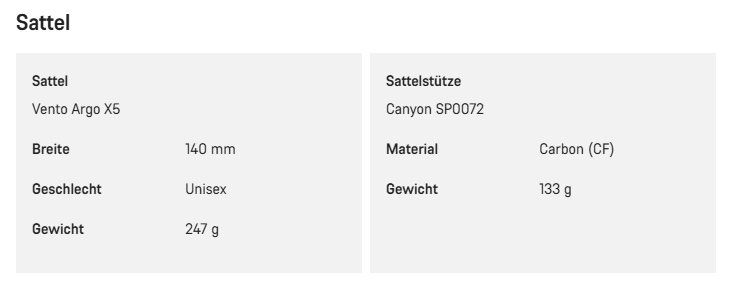 Canyon Biciclette: Canyon Grail CF SL 7 AXS – Nuovo (secondo la descrizione) da Thun venduto da Matteer 4