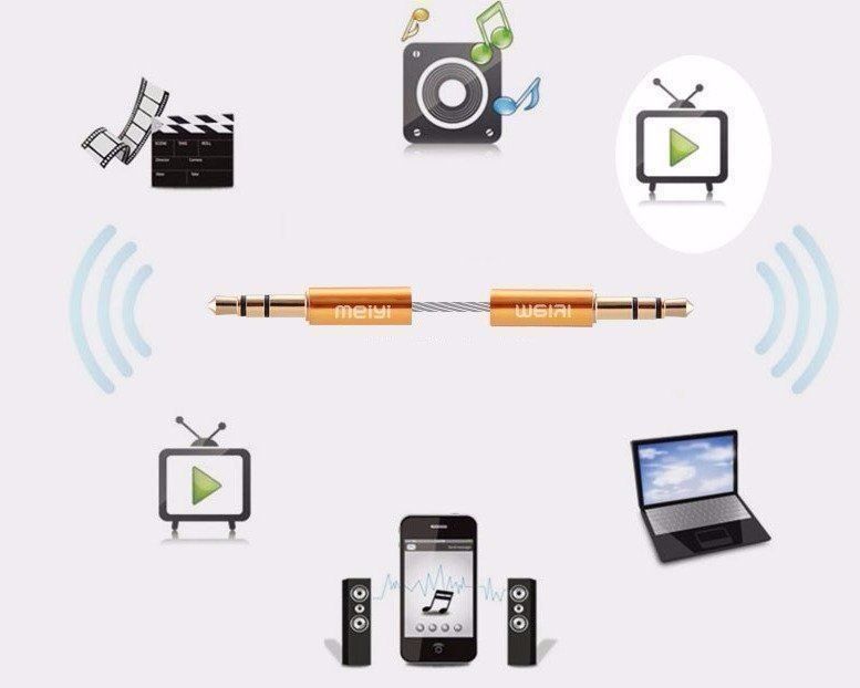 Cavi: Aux 3.5 Kabel auf Stecker Audio 2 M – Nuovo e nell'imballaggio originale da Unterägeri venduto da RmOnline 7
