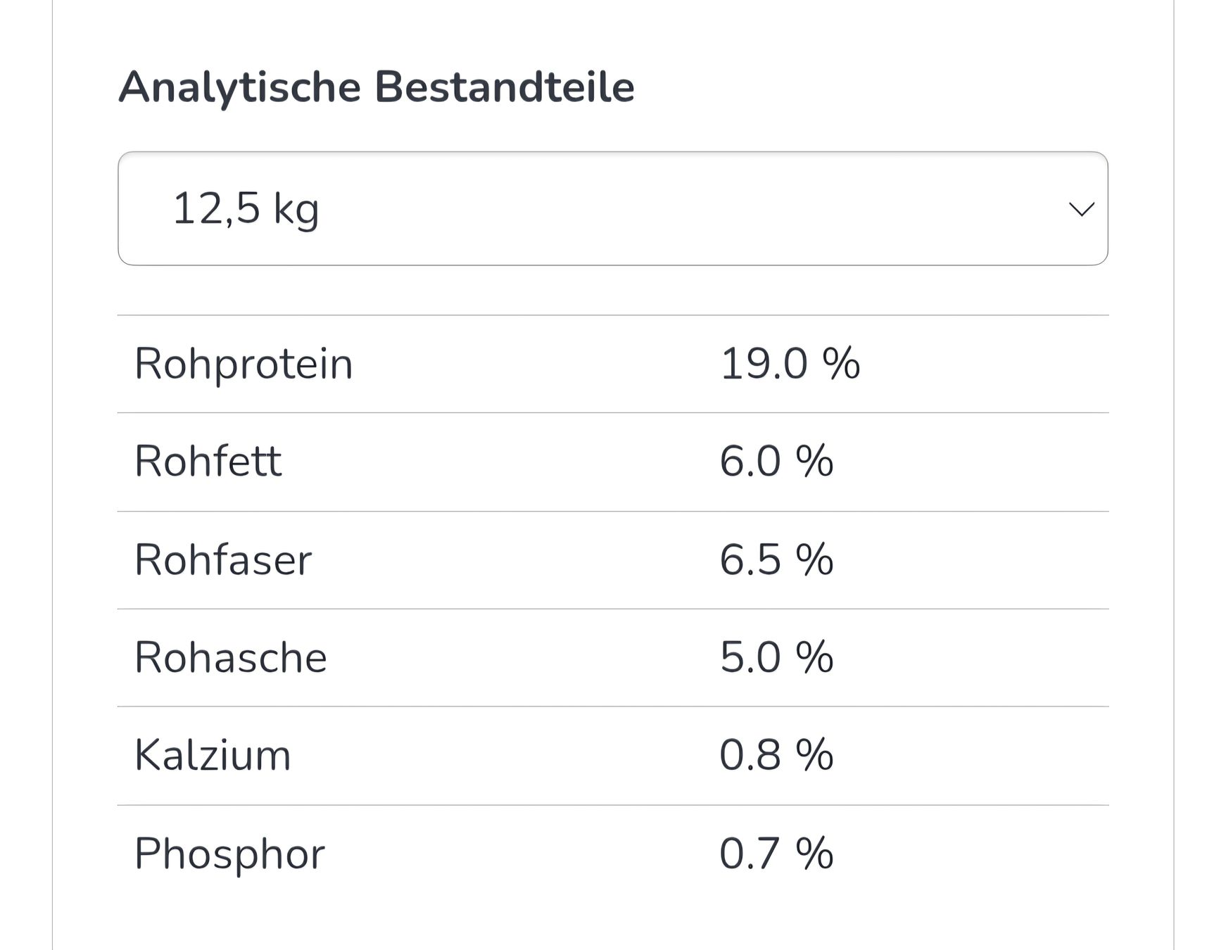 Futter: Hundefutter Bosch senior 12,5 kg – Neu und originalverpackt aus Zürich von Skipper64 2