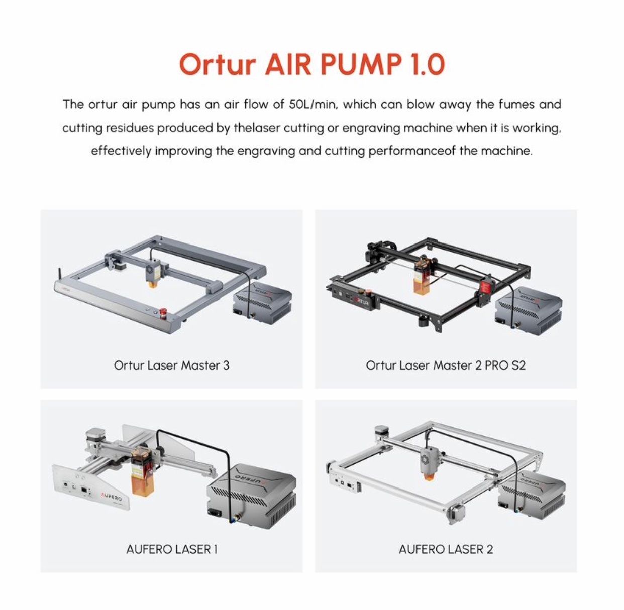Pumpen & Teile: Ortur Air Pump 1.0 – Neu und originalverpackt aus Zug von OrturMullerMac 3