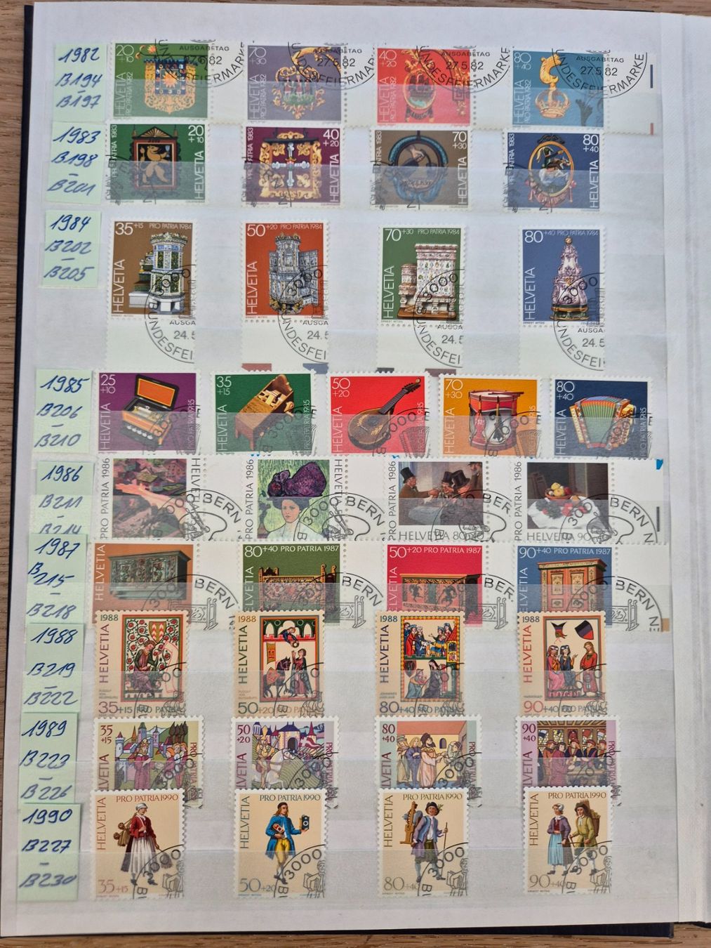 Tutti i francobolli: PP-Sammlung 1938 - 2018 gestempelt / ET – Usato da Lupfig venduto da lubor 6