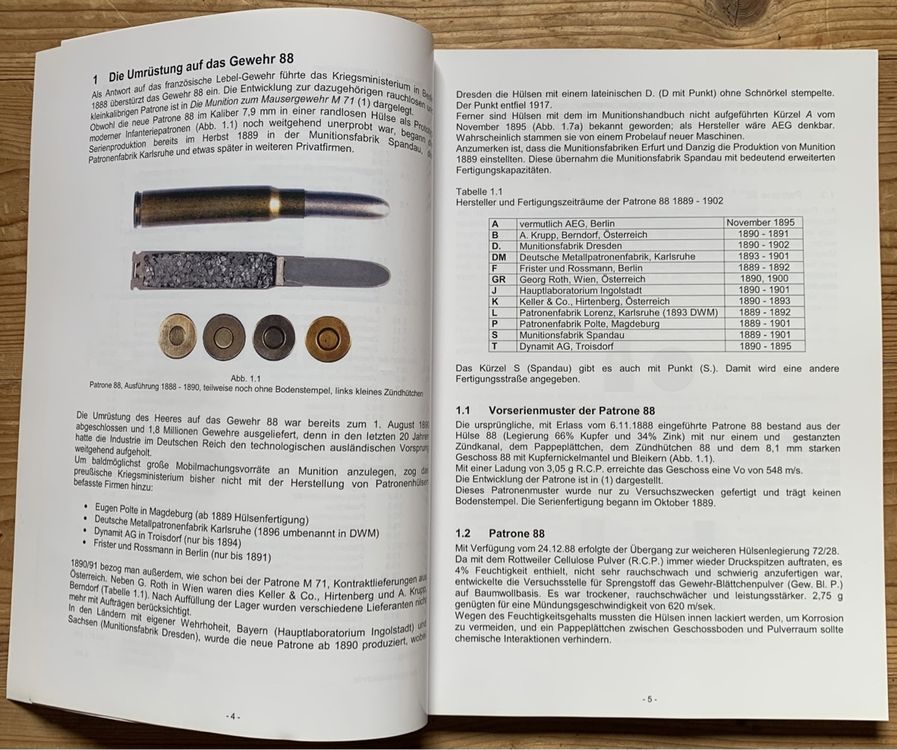 Buch Von der Patrone 88 zur Patrone S 5