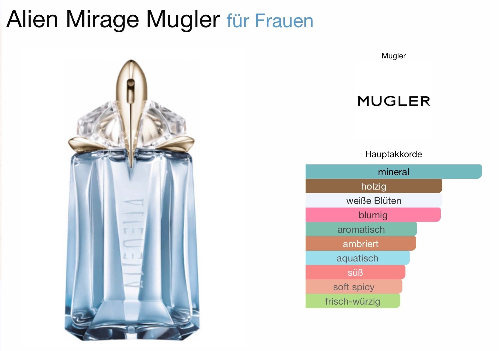 Mugler Parfum & Eau de Toilette: Mugler, Alien Mirage EDT 60 ml – Neu (gemäss Beschreibung) aus Pfungen von bayside01 4