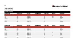 Satz Bridgestone Battlax V02 Slick