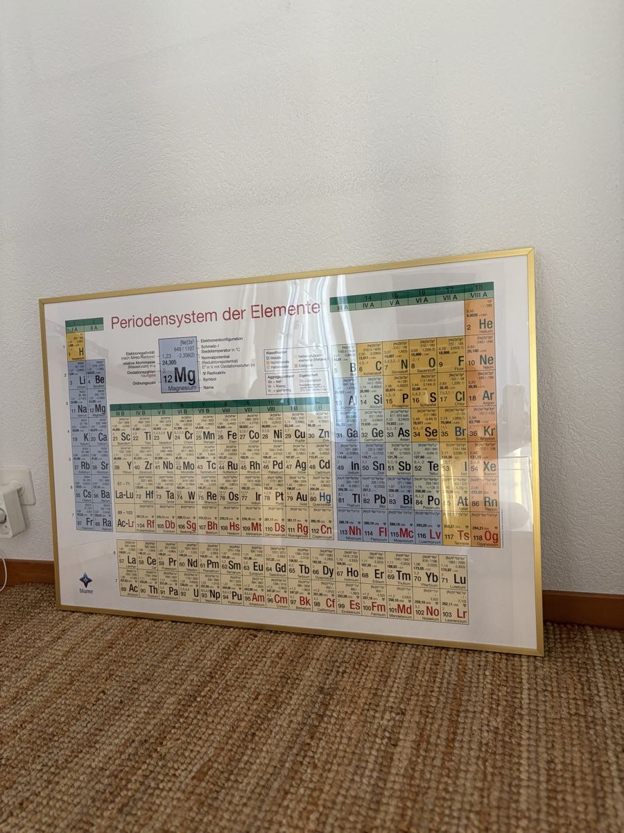 Foto & Immagini: Periodensystem der Elemente Poster – Usato da Bern venduto da wisemagpie 3