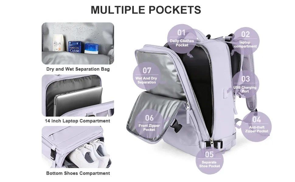 Reise Rucksack ideal für Handgepäck, 36-55 Liter (Neu und ...