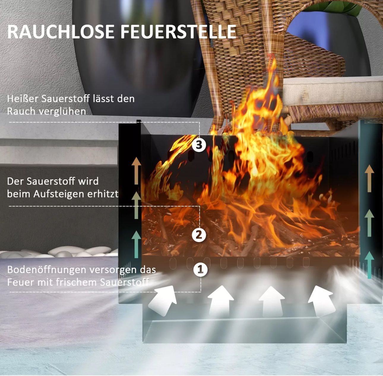 Feuerschale: Feuerschale, quadratischer Feuerstelle, rauchfreier – Neu und originalverpackt aus Amriswil von JaJa-Express 3