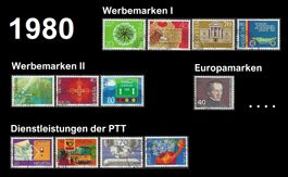 1980 schön gestempelt: Sonder-, Europa- und Werbemarken