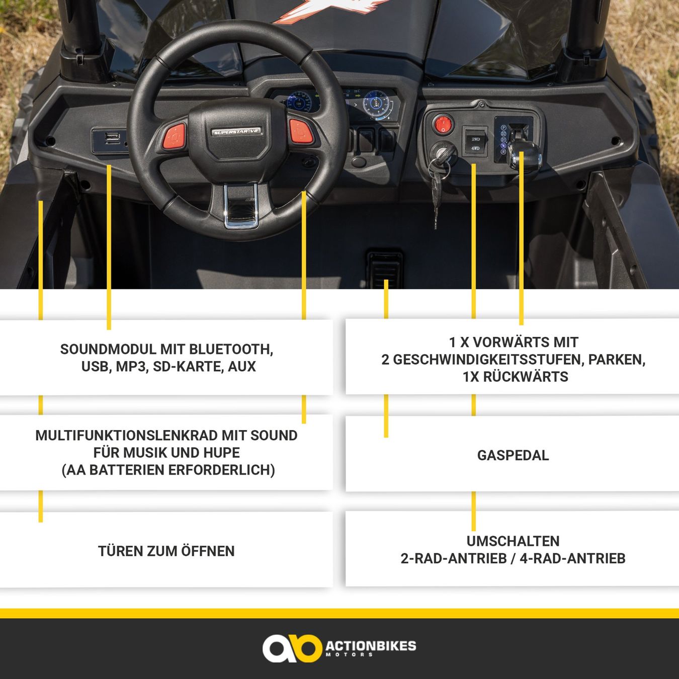 Veicoli per bambini: Kinder-Elektroauto UTV Buggy MX Allrad 4x4 – Nuovo e nell'imballaggio originale da Cham venduto da G-Money_swiss 1