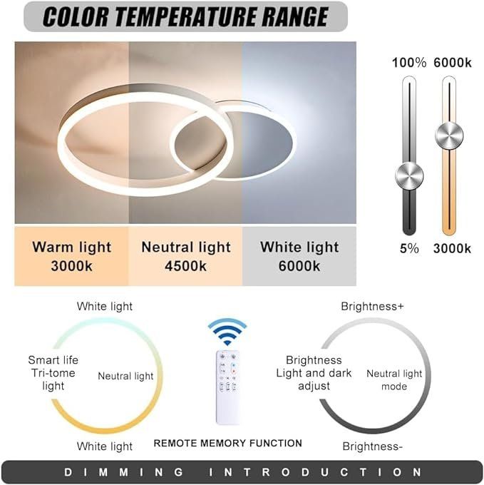 Lustres & lampes de plafonds: Modern LED Deckenleuchte Dimmbar 36W 3600LM DeckenLampe – Neuf avec emballage d'origine à Herisau par Zevora 1