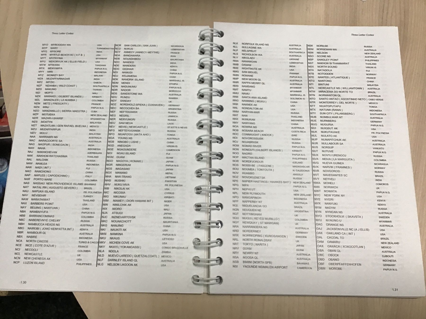 Libri: Airport & City Codes: Seldec Publishing, Ausgabe 2002 – Usato da Männedorf venduto da Spezial-Modelle 3