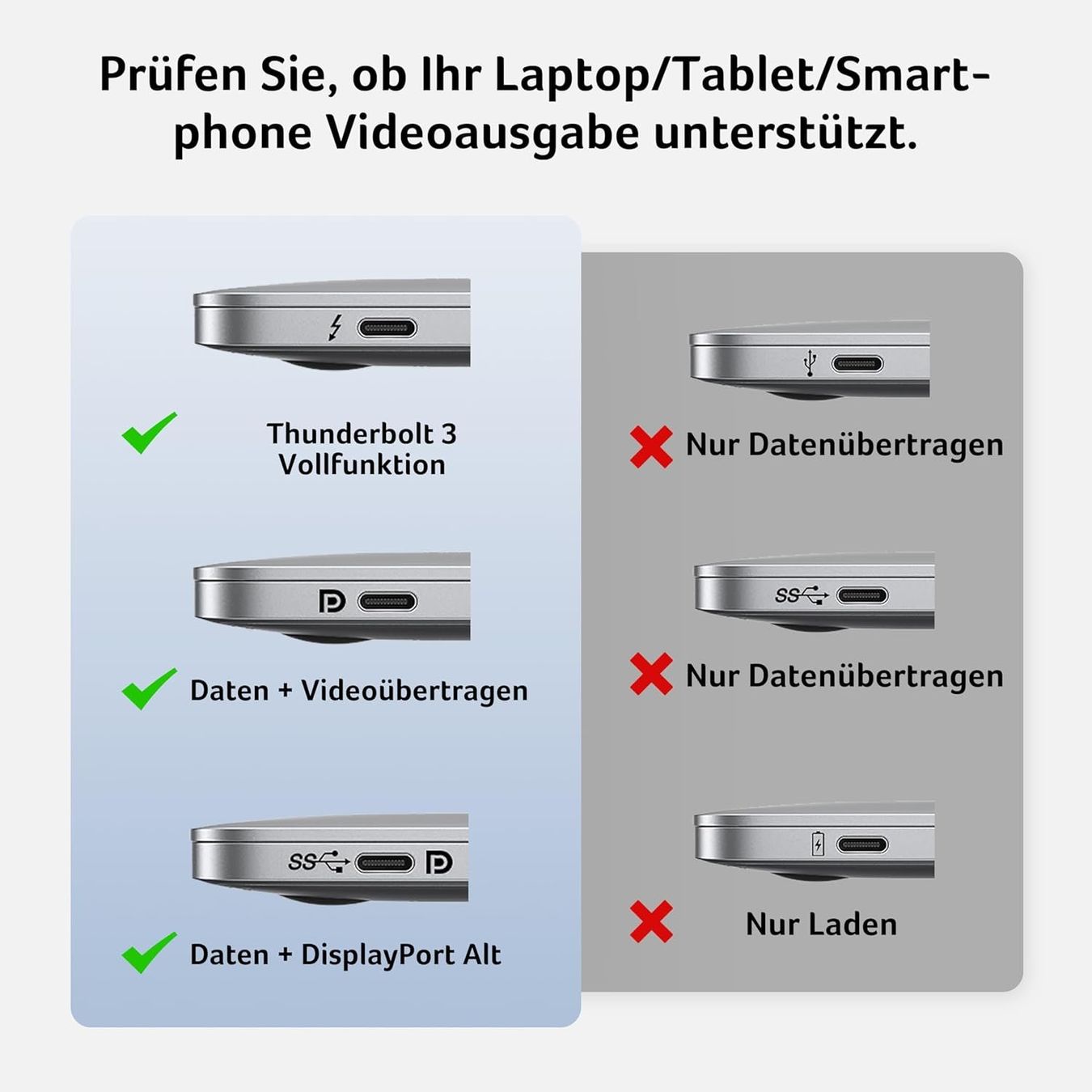 Docking station: Dockingstation 13in1 3x HDMI 4K – Nuovo e nell'imballaggio originale da Suhr venduto da SchnapperCH 9