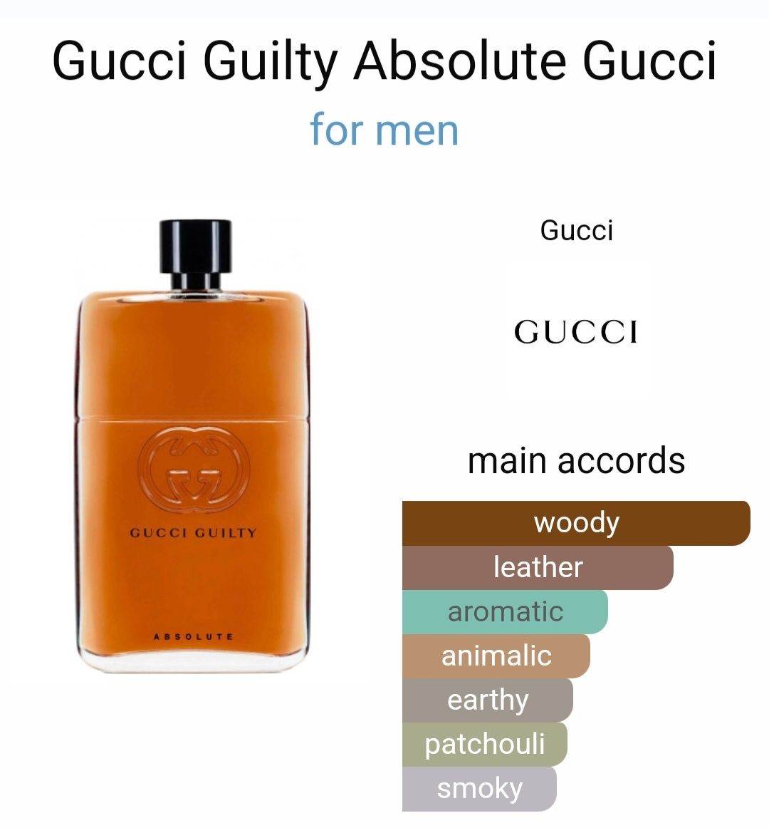 Gucci Parfum & Eau de Toilette: GUCCI Guilty Absolute – Neu (gemäss Beschreibung) aus Utzigen von DRAGONY23 2