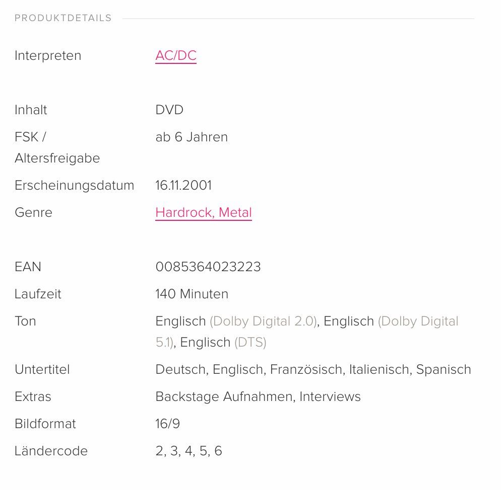 Tutti i DVDs: AC/DC - Stiff Upper Lip - Live – Usato da Brunnen venduto da Barfly5 2