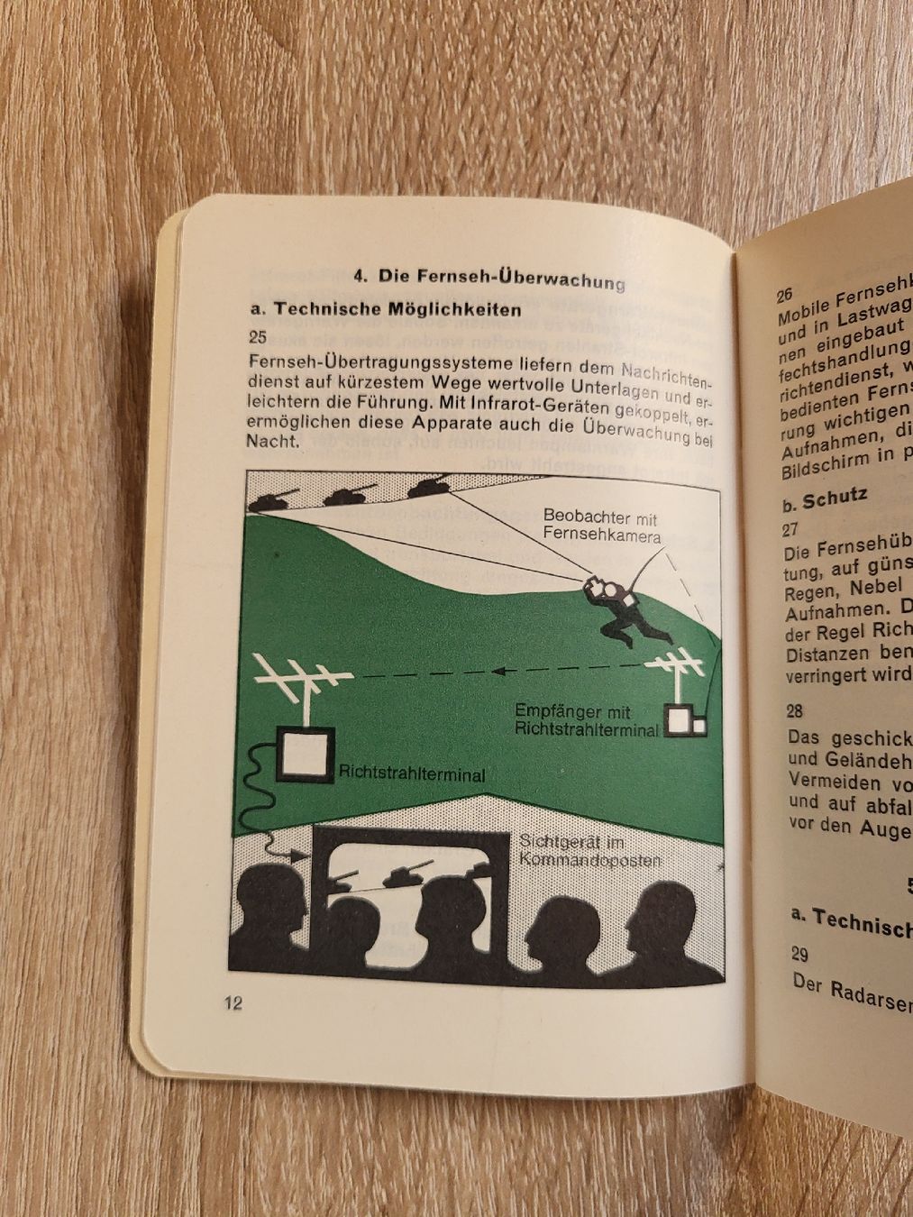Bücher: Reglement "Das Tarnen" - Schweizer Armee  – Gebraucht aus Massongex von Jalon71 1