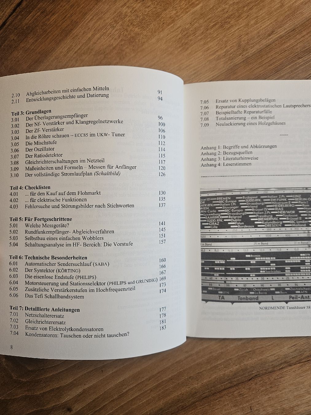 Bücher: Fachbuch über Röhrenradios – Gebraucht aus Winterthur von Dsc3 4