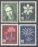 1946, Pro Juventute **