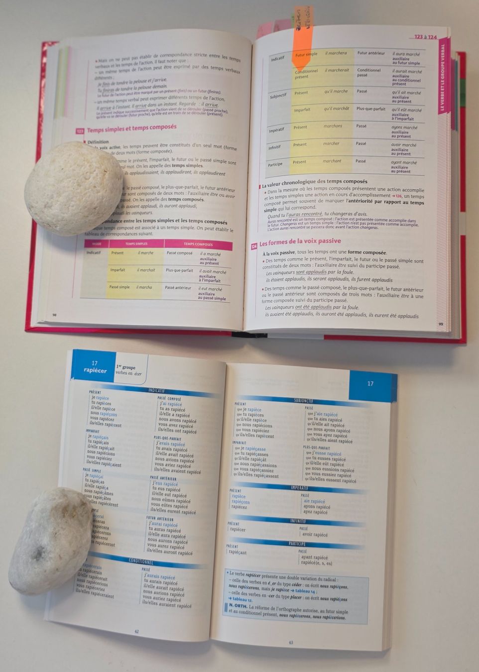 Libri: français :  BESCHERELLE: la grammaire + conjugaison – Nuovo (secondo la descrizione) da Dürnten venduto da Bachtelrider_ 3