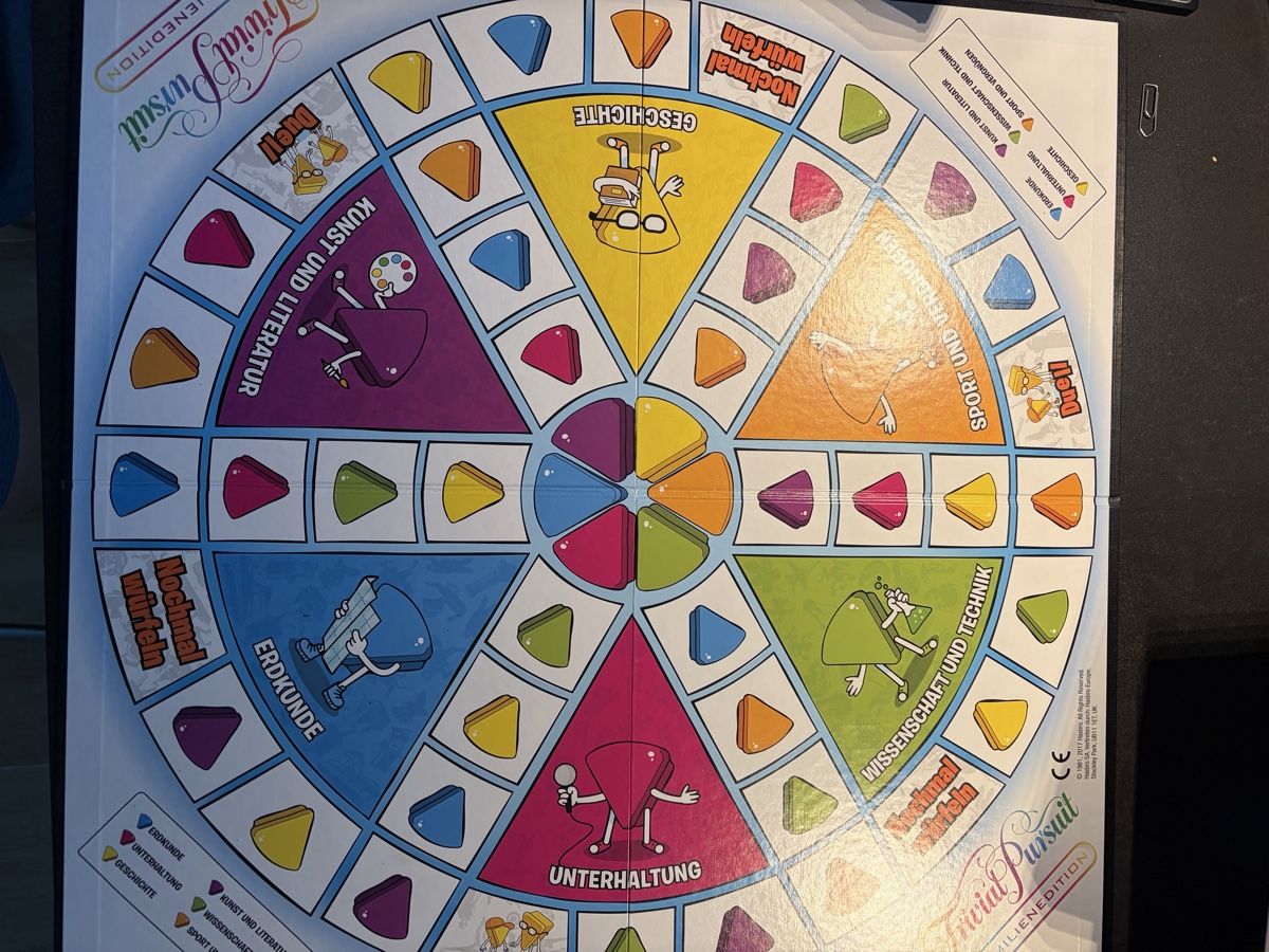 Hasbro Giochi: Trivial Pursuit German – Usato da Münchenstein venduto da ArleneLM 2