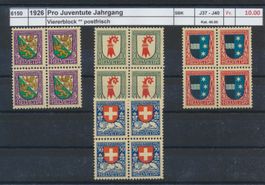 1926 Pro Juventute, Viererblockjahrgang, ** postfrisch