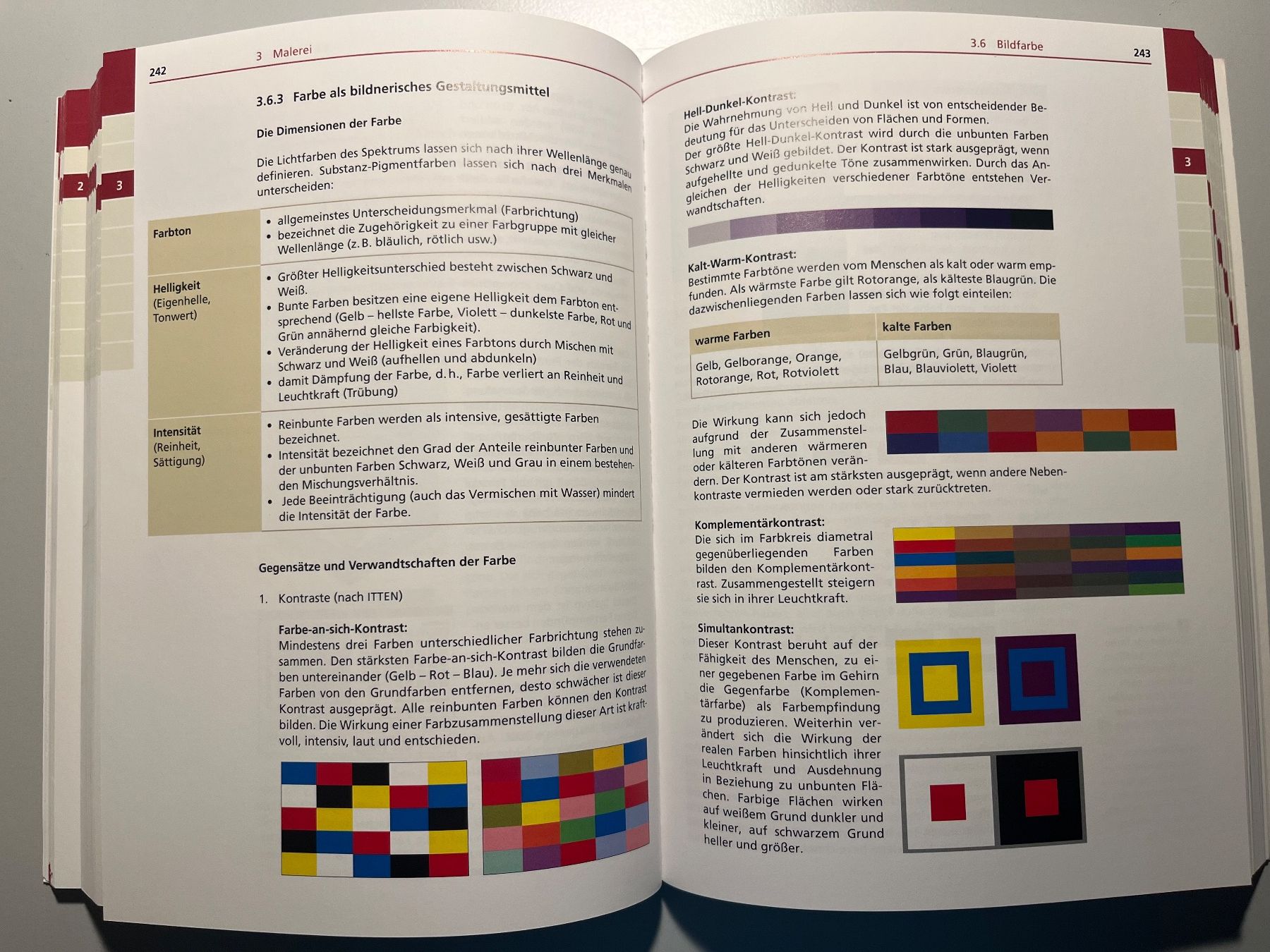 Bücher: DUDEN Kunst Basiswissen Schule – Neu (gemäss Beschreibung) aus Steinhausen von ode_p6vp 4
