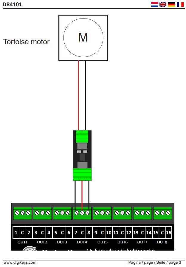 Modellini di ferrovie: Digikeijs DR4101 – Usato da Bulle venduto da Ju_Tercier 3