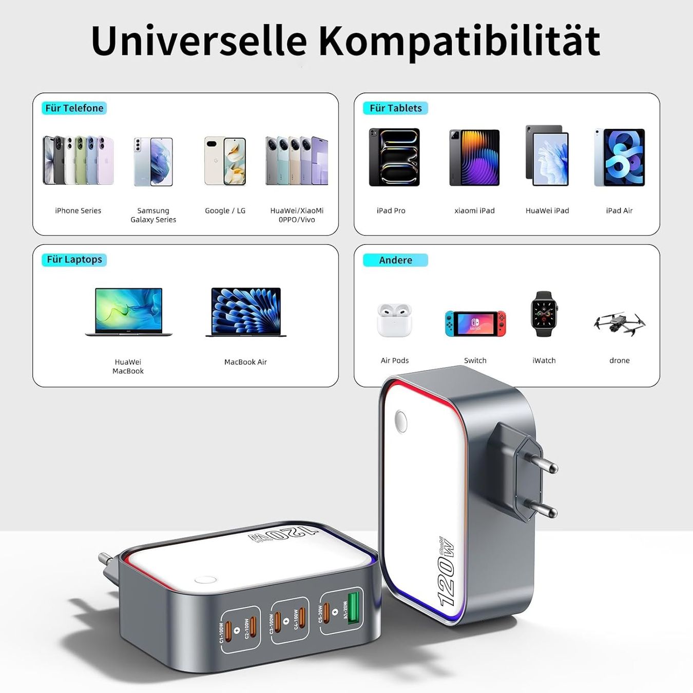 Chargements: Ladegerät 6-Port mit LED USB-A – Neuf avec emballage d'origine à Suhr par SchnapperCH 4