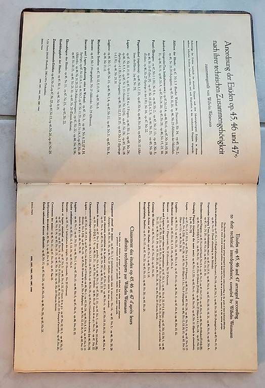 Libri: Notenbücher, 1920er/30er Jahre – Usato da Oberuzwil venduto da rtr_wp6m 1